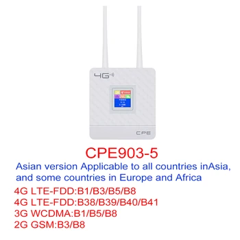 CPE903 Lte Домашен 3G, 4G с 2 Външни Антени Wifi Модем, Безжичен Рутер, CPE С Порт RJ-45 И Слот за Sim карта