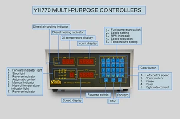 Контролер на тестово оборудване за помпа за впръскване на дизелово гориво 12psb YYH-770, механичен изпитателния стенд, блок за управление