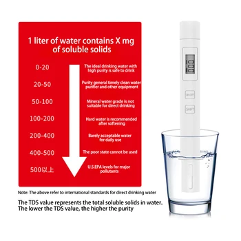 Цифров измерител на TDS за домашна употреба, тестер вода 0-9999 стр / мин, Обхват на измерване 1 ppm, Резолюция, Тест за определяне на качество и чистота, Умен м